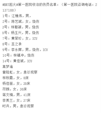 媒體公布廈門(mén)公交事故傷者名單 仍有18人失聯(lián)