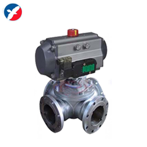 氣動球閥，氣動蝶閥，氣動執行器，電動球閥，電動蝶閥