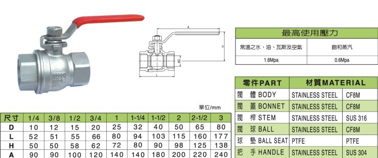 臺(tái)灣富山FS閥門(mén)系列 > 臺(tái)灣富山不銹鋼閥門(mén) > FS312臺(tái)灣富山不銹鋼二片式球閥