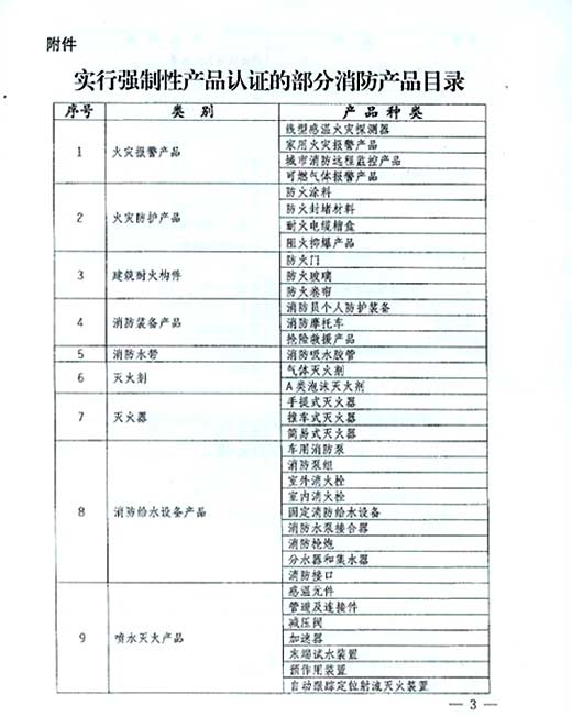 部分消防產品即將納入強制性產品認證范圍
