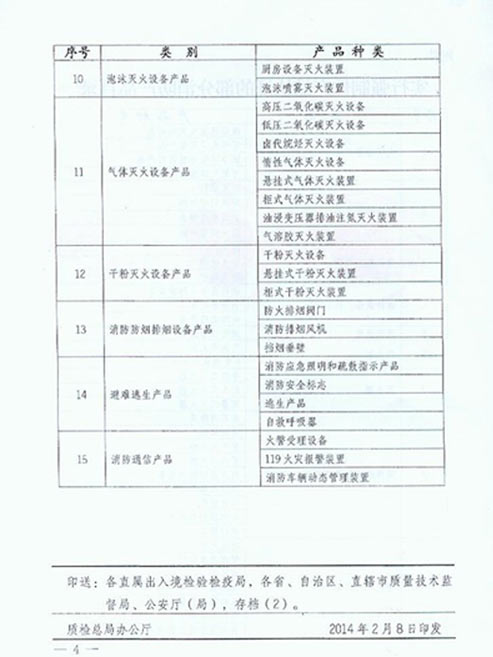 部分消防產品即將納入強制性產品認證范圍