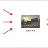 【小武松火情速遞】用電量大電線頻引火災(zāi) 三天接到近14起報(bào)警
