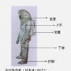 遼寧隔熱服，消防隔熱服，勞保隔熱服