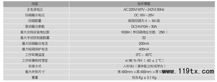 JB-QG-LD128EⅡ火災報警控制器技術參數