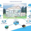 家庭聯網報警系統|聯網報警|視頻聯網報警平臺