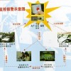 深圳聯(lián)網(wǎng)報警廠家，監(jiān)控聯(lián)網(wǎng)報警設(shè)備，110聯(lián)網(wǎng)報警系統(tǒng)