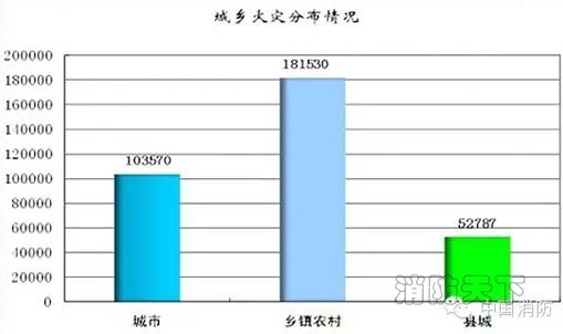 想
