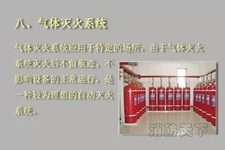 氣體滅火系統