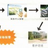 110聯(lián)網(wǎng)報(bào)警-110聯(lián)網(wǎng)報(bào)警系統(tǒng)