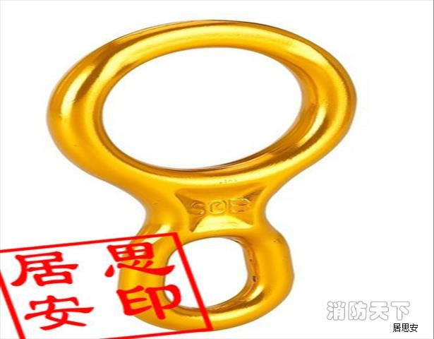 8字環