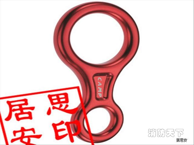 OTTL 548.01  8字環
