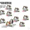 十戶聯(lián)防聯(lián)網(wǎng)報警器，十戶聯(lián)防報警系統(tǒng)