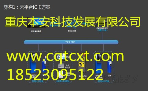 重慶停車場系統
