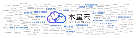 木星云構建消防行業完整生態系統