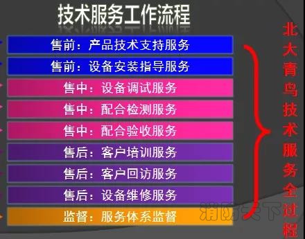 1571812294253092667.jpg 領筑電商 (6).jpg